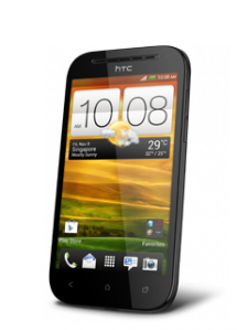 (c) by HTC Corporation
