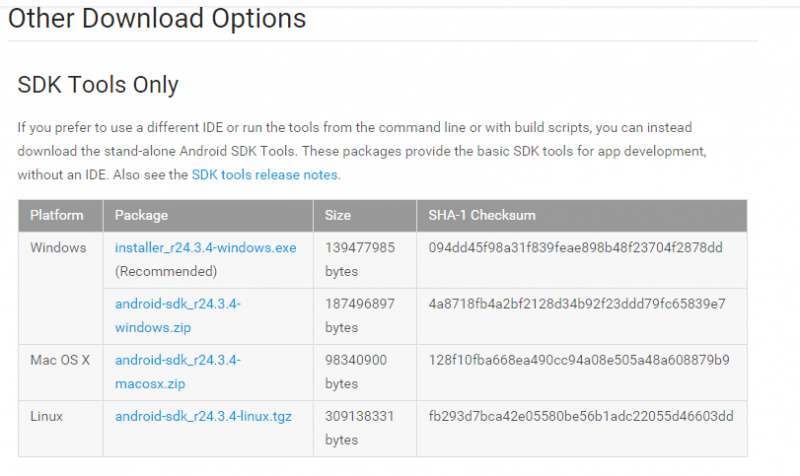 Datei:Download SDK Tools Only.PNG